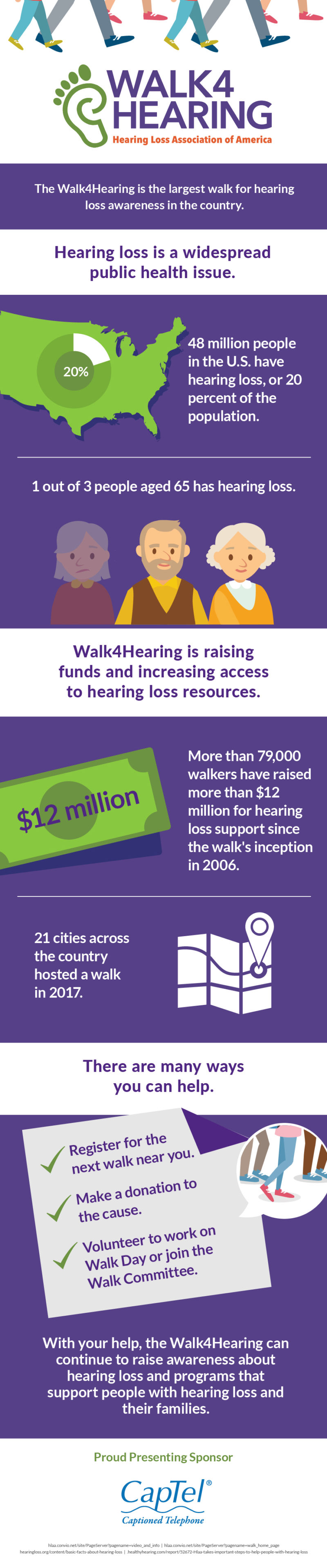 Get ready, walk! All about the Hearing Loss Association of America Walk4Hearing.