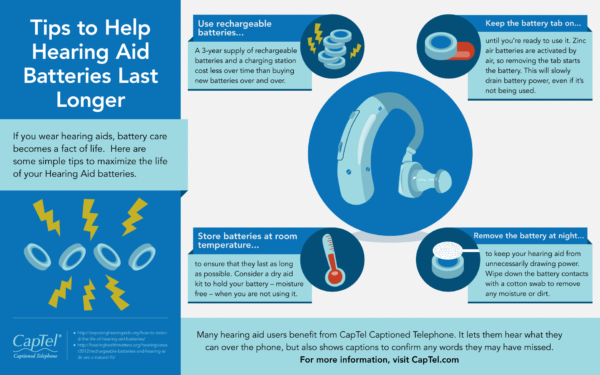 Tips to Help Hearing Aid Batteries Last Longer