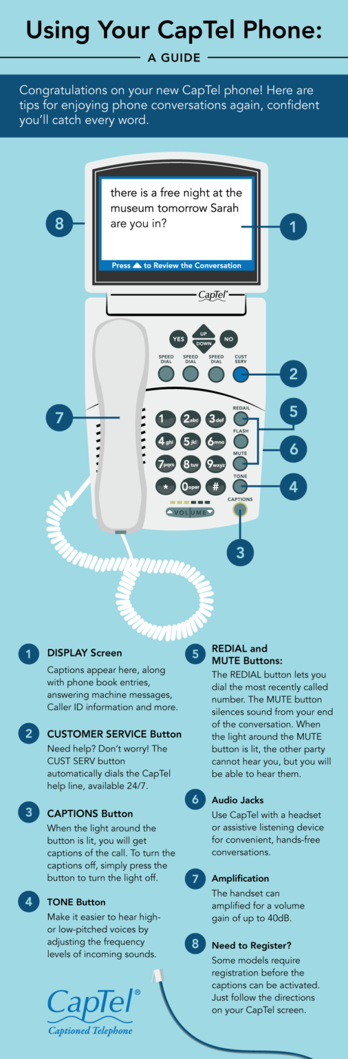 Using Your CapTel Phone: A Guide