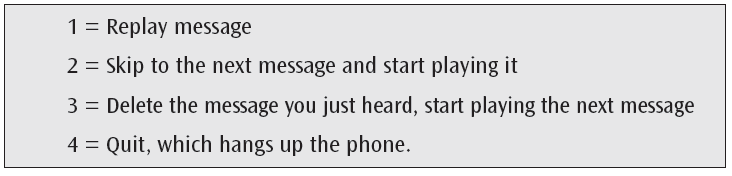 Access Your Answering Machine Messages Remotely