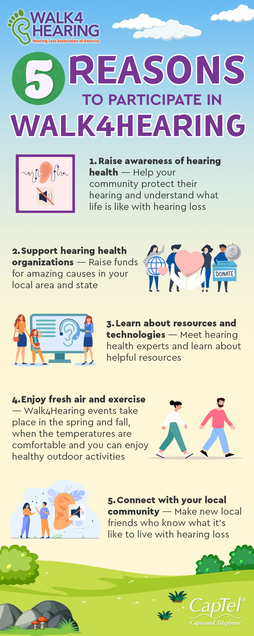 The Walk4Hearing hearing loss events help you connect with the hearing loss community and raise awareness for hearing health.