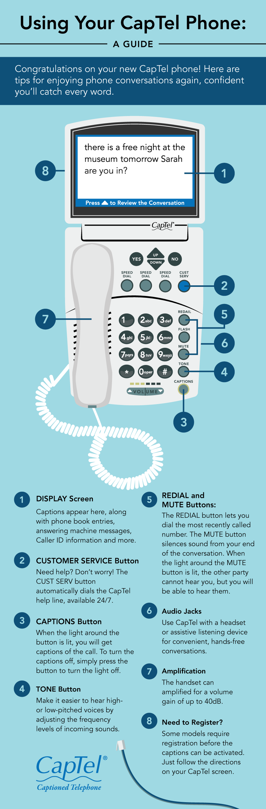 A helpful guide on using a CapTel phone for individuals with hearing loss.