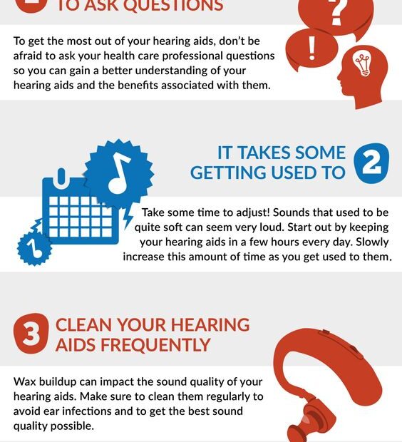 Tips for new hearing aid users and strategies for managing hearing loss are important for those looking to effectively use hearing aids. This image provides helpful information and advice for individuals seeking to improve their hearing with the use of hearing aids.