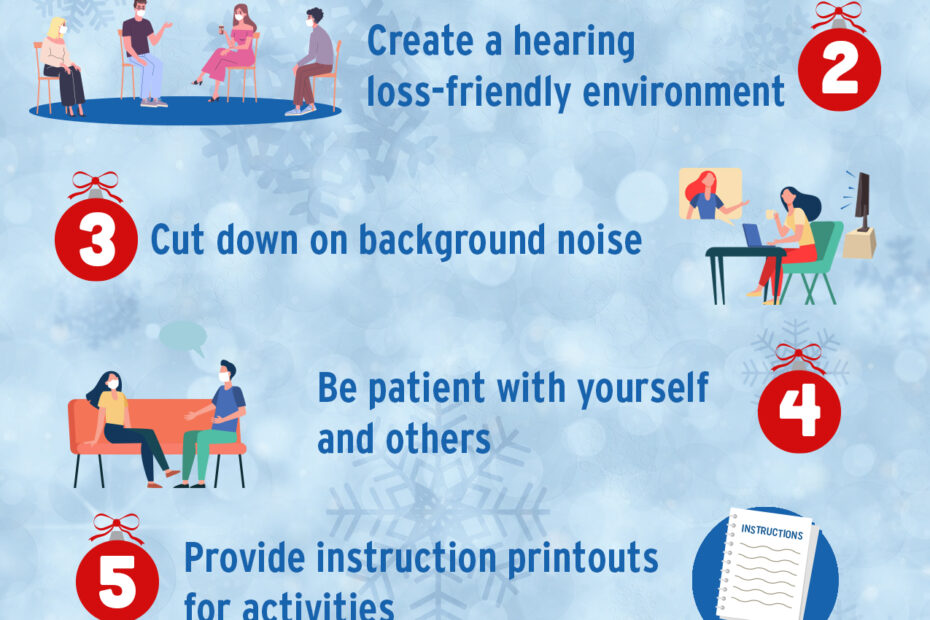 Communication tips for effectively interacting with individuals with hearing loss during the holidays.