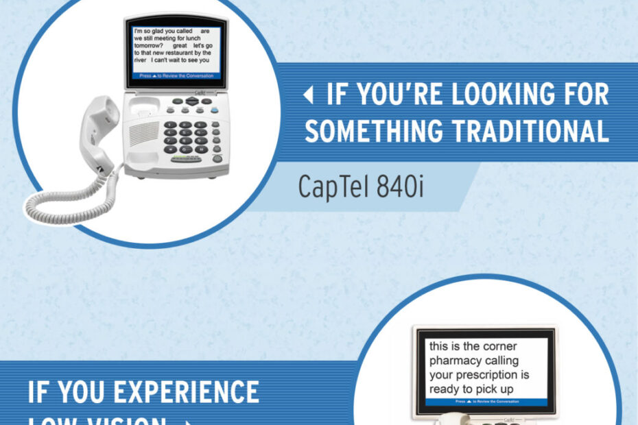 An infographic showing how captioned telephones can assist individuals with hearing loss.