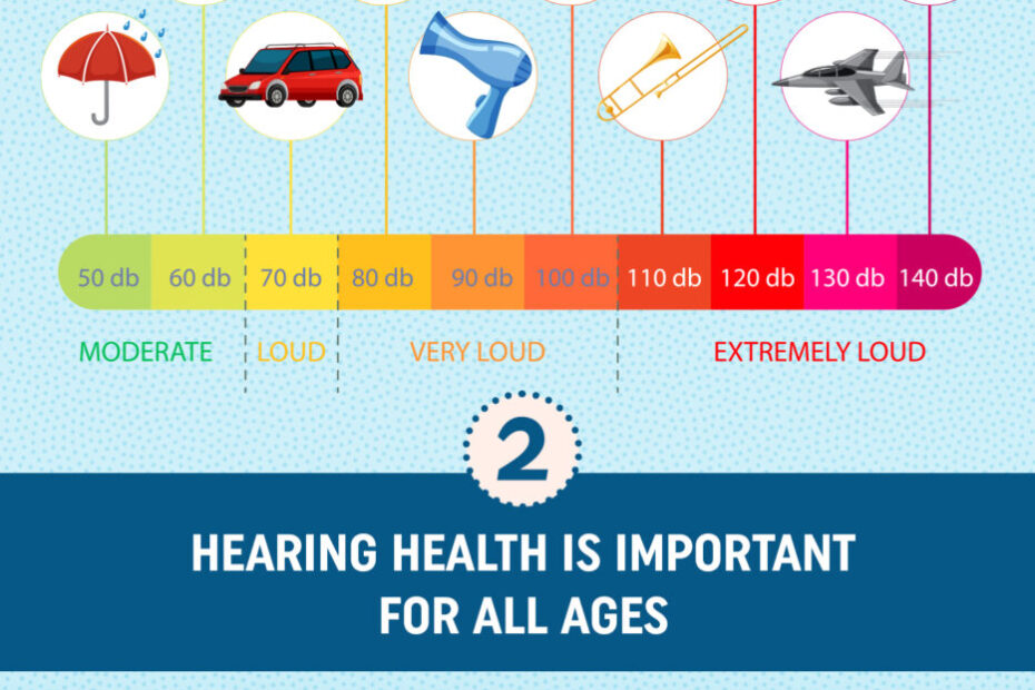 Image of a person wearing ear protection to prevent noise-induced hearing loss.