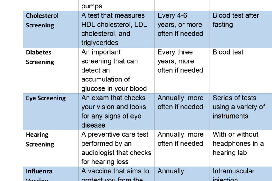 Printable resources for seniors focusing on preventive care.