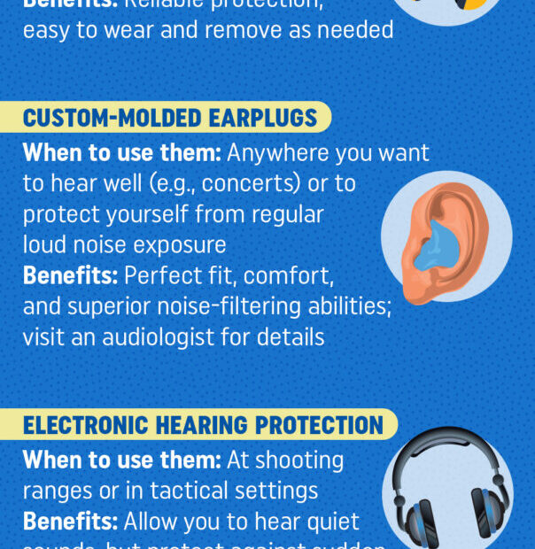 Hearing protection and noise reduction are important for preventing hearing damage. Ear plugs are a common solution for reducing noise levels and protecting the ears from loud sounds. Find the right hearing protection products to keep your ears safe.