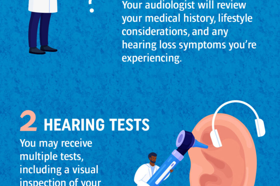 Schedule an appointment with an audiologist for a hearing test and address your communication needs.