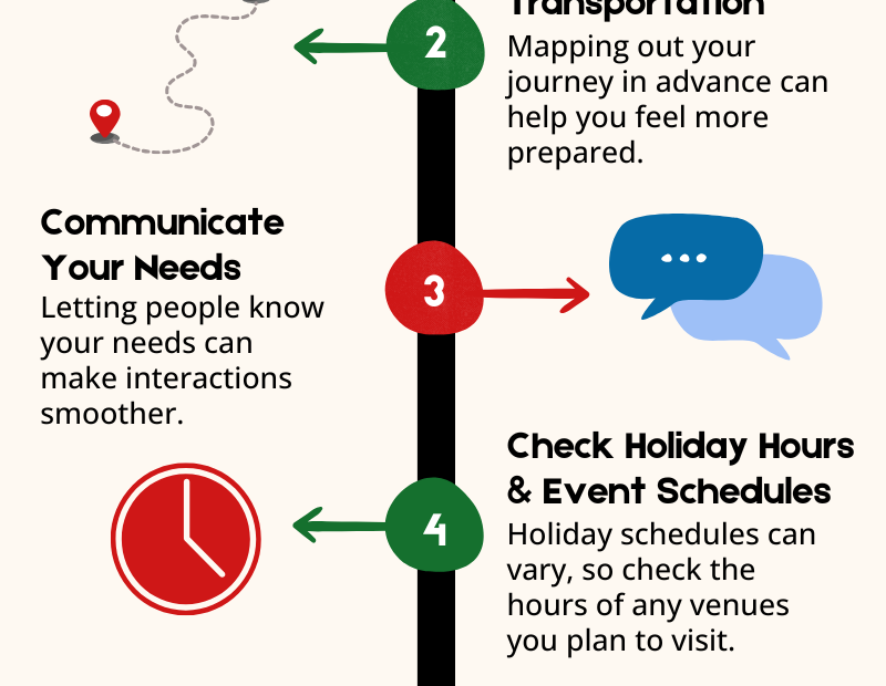 These tips on traveling with hearing loss during the holidays will keep you ready for all the festivities.