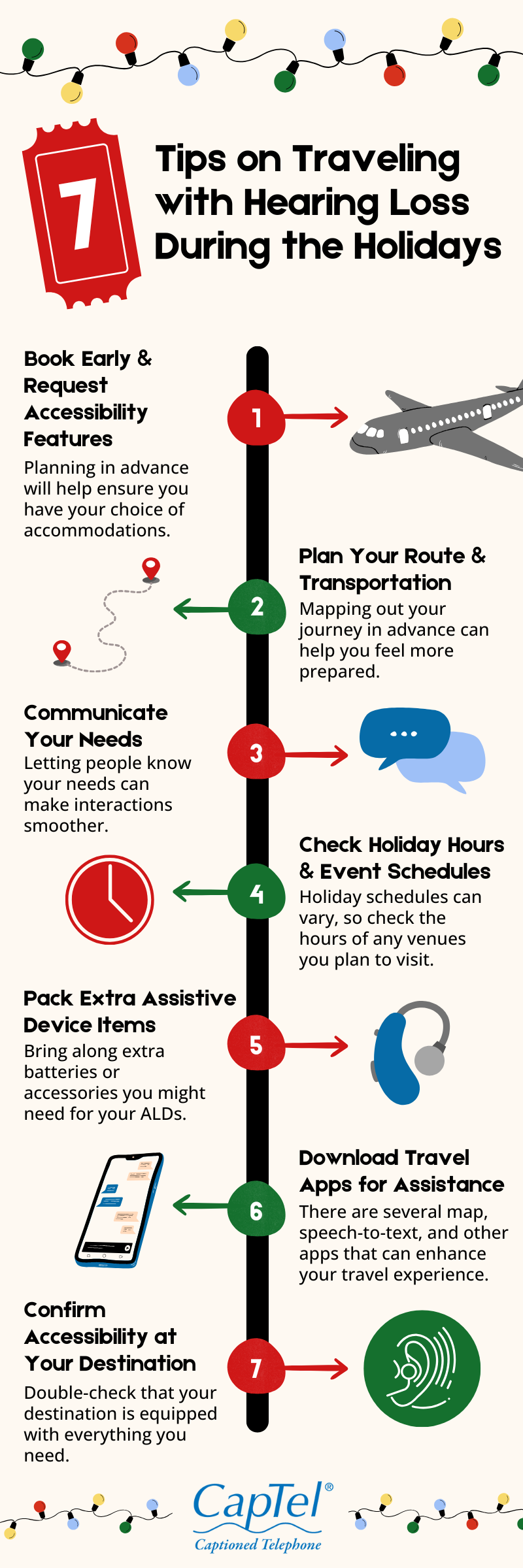 These tips on traveling with hearing loss during the holidays will keep you ready for all the festivities.